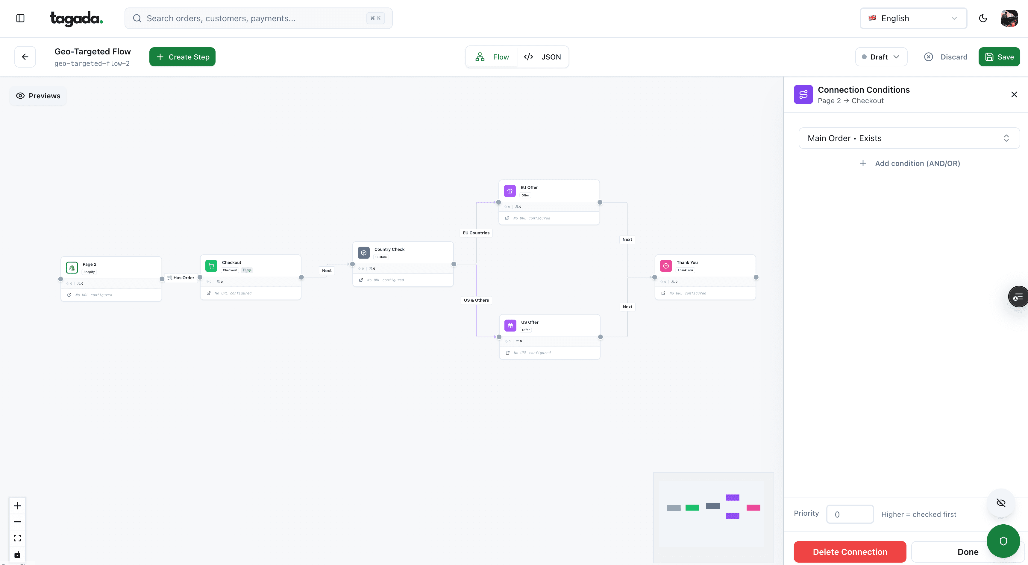 CheckoutChamp vs Funnelish: Complete Ecommerce Platform Comparison [2026]